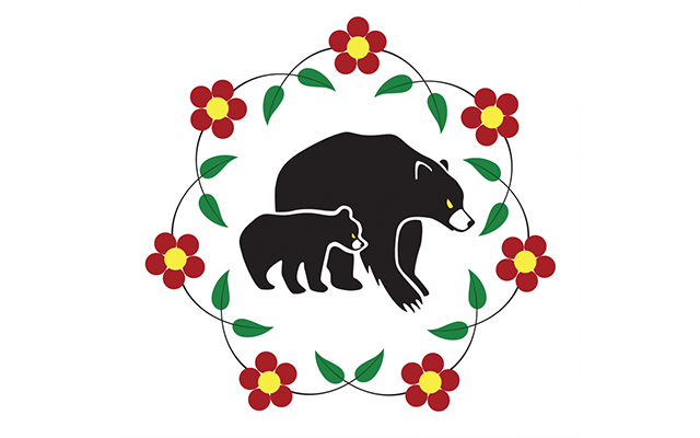 A design of two black bears in the center of a ring of flowers, which are red and yellow with green leaves.